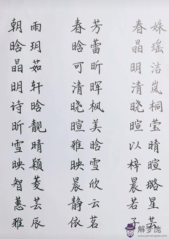 八字喜火的男孩名字大全