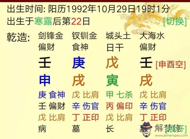 八字的正確格式