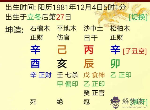 八字的正確格式