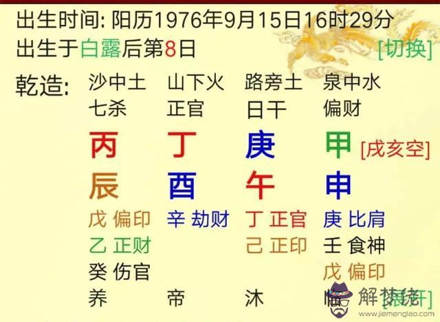 八字的正確格式