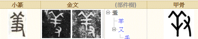 算命開春懷孕是什麼意思