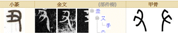 算命開春懷孕是什麼意思