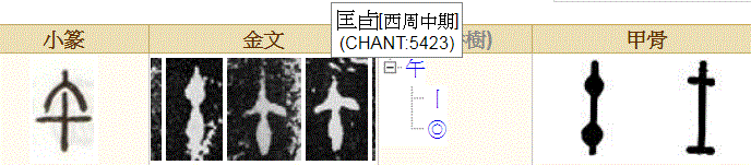 算命開春懷孕是什麼意思