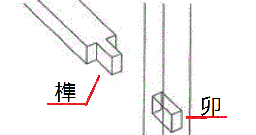 算命開春懷孕是什麼意思