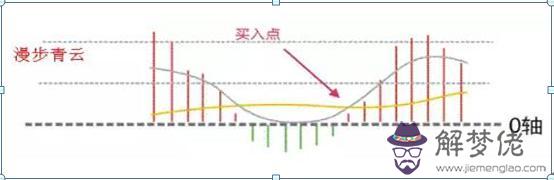 仿八字網源碼