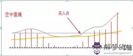 仿八字網源碼