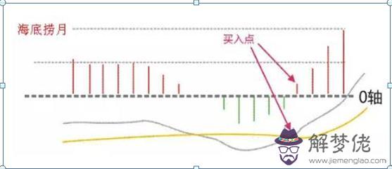 仿八字網源碼