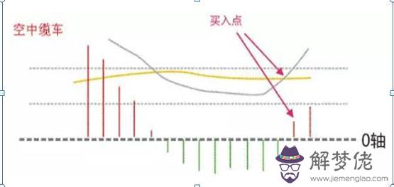 仿八字網源碼