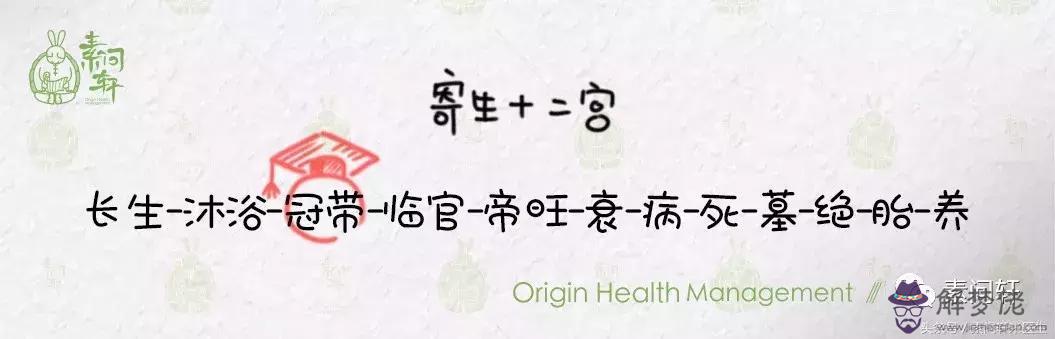 要看你八字喜什麼