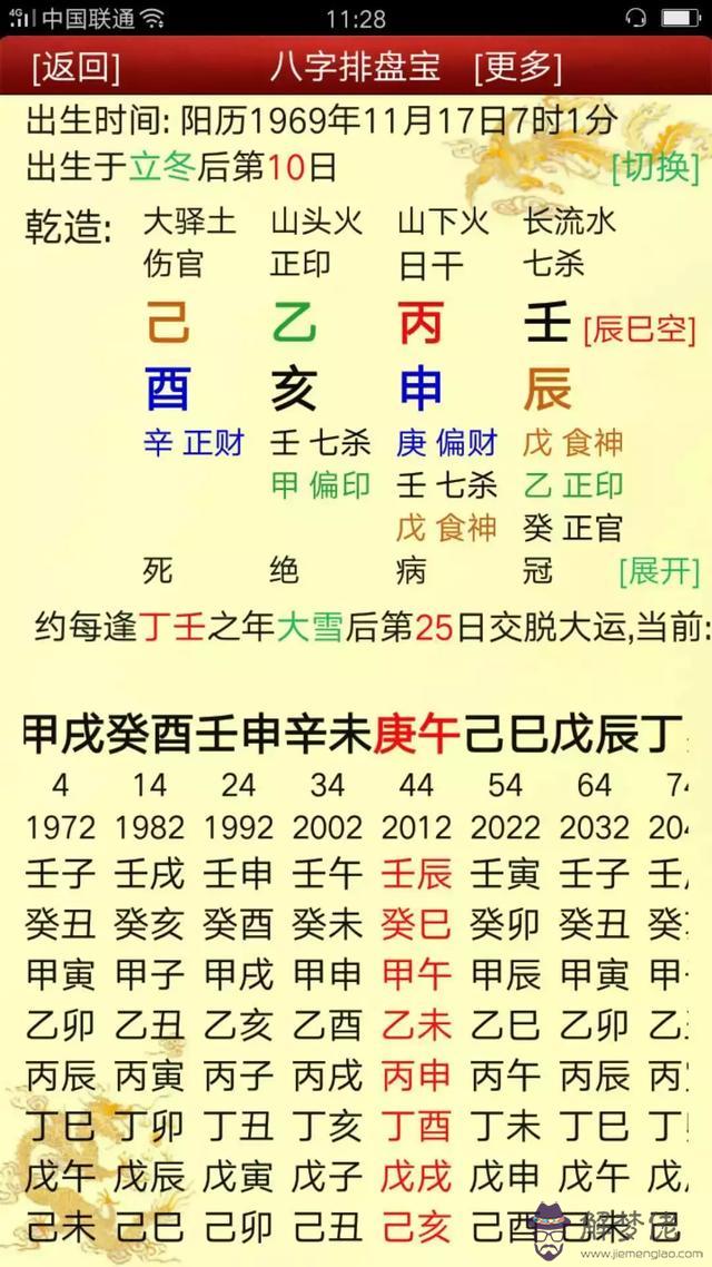 八字命里易聚易散什麼意思