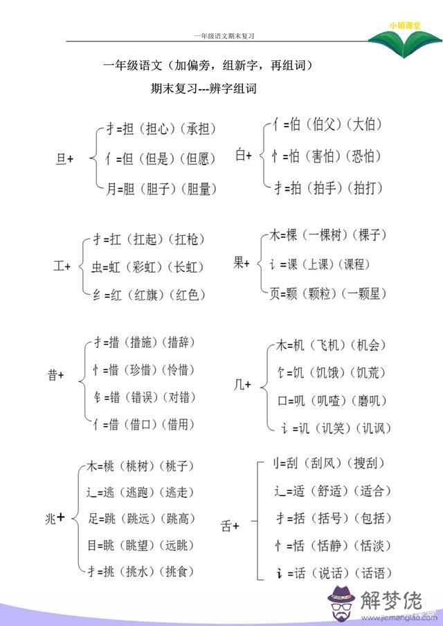 八字加偏旁組詞