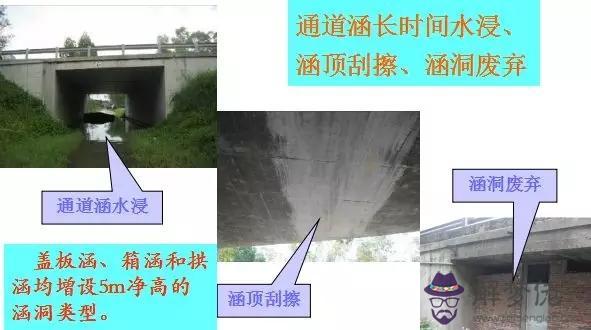 與道路斜交的箱涵八字墻計算公式