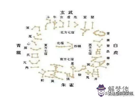 癸亥癸亥丁巳丁未女是八字純陰麼