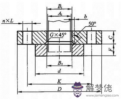 不銹鋼八字盲板批發價格