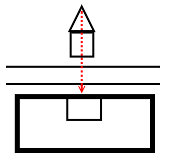 八字懸針煞怎麼查