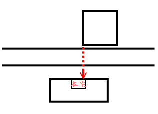 八字懸針煞怎麼查