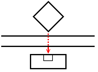 八字懸針煞怎麼查