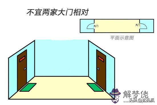 八字懸針煞怎麼查