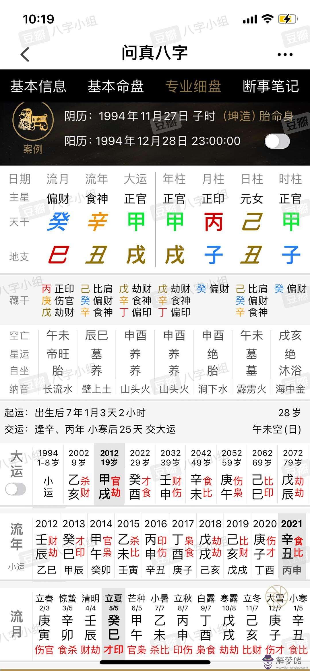 八字占全偏弱