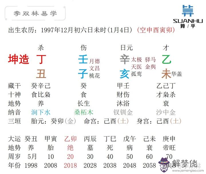 八字里的日空年空是什麼意思的簡單介紹