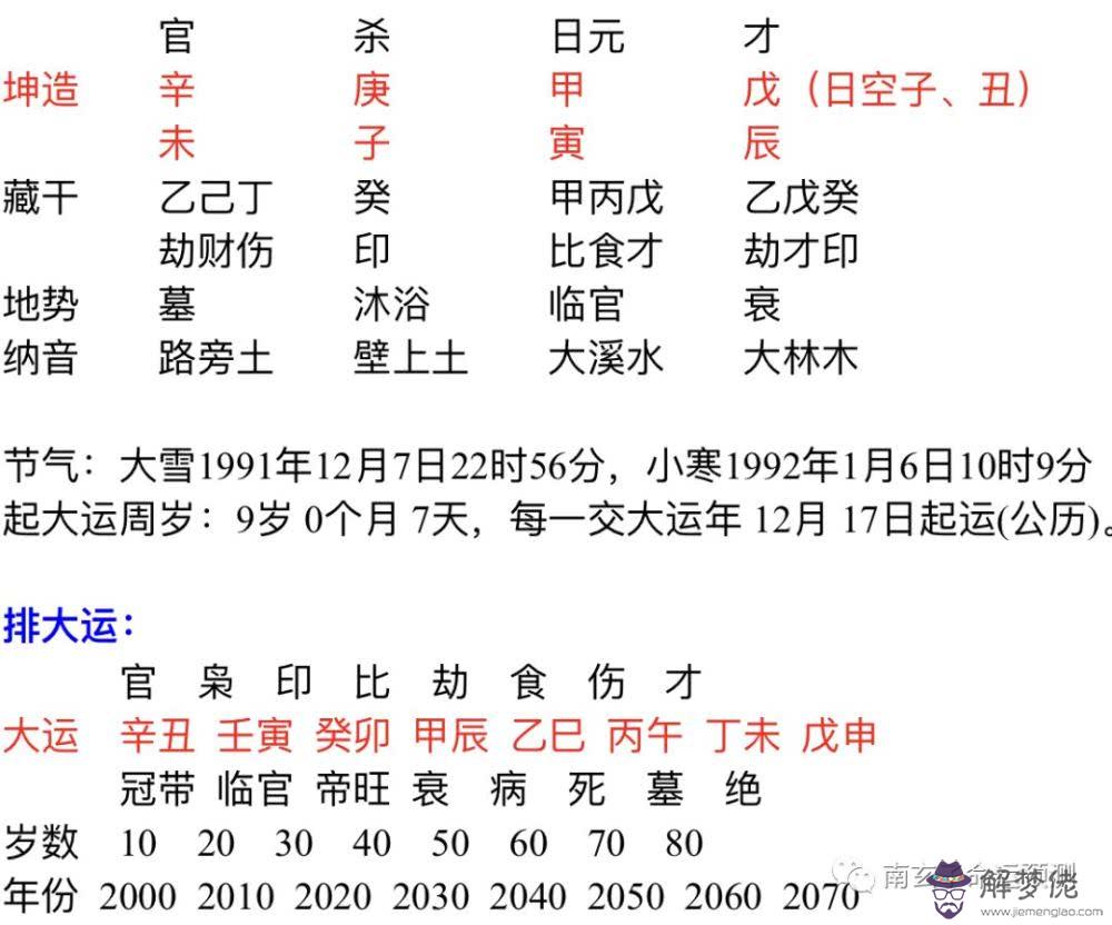 八字里的日空年空是什麼意思的簡單介紹