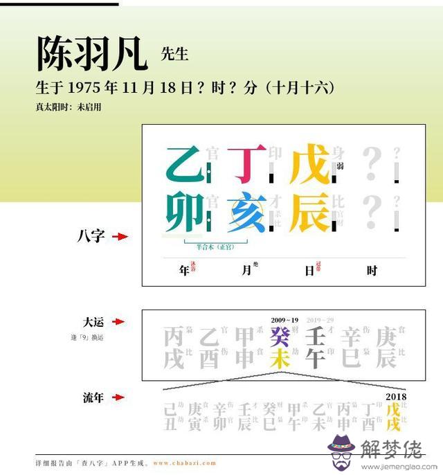 八字將星在日柱是什麼意思