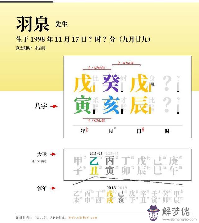 八字將星在日柱是什麼意思