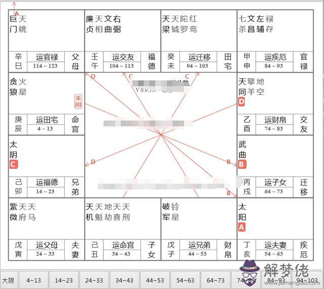 算命里太陰的意思是