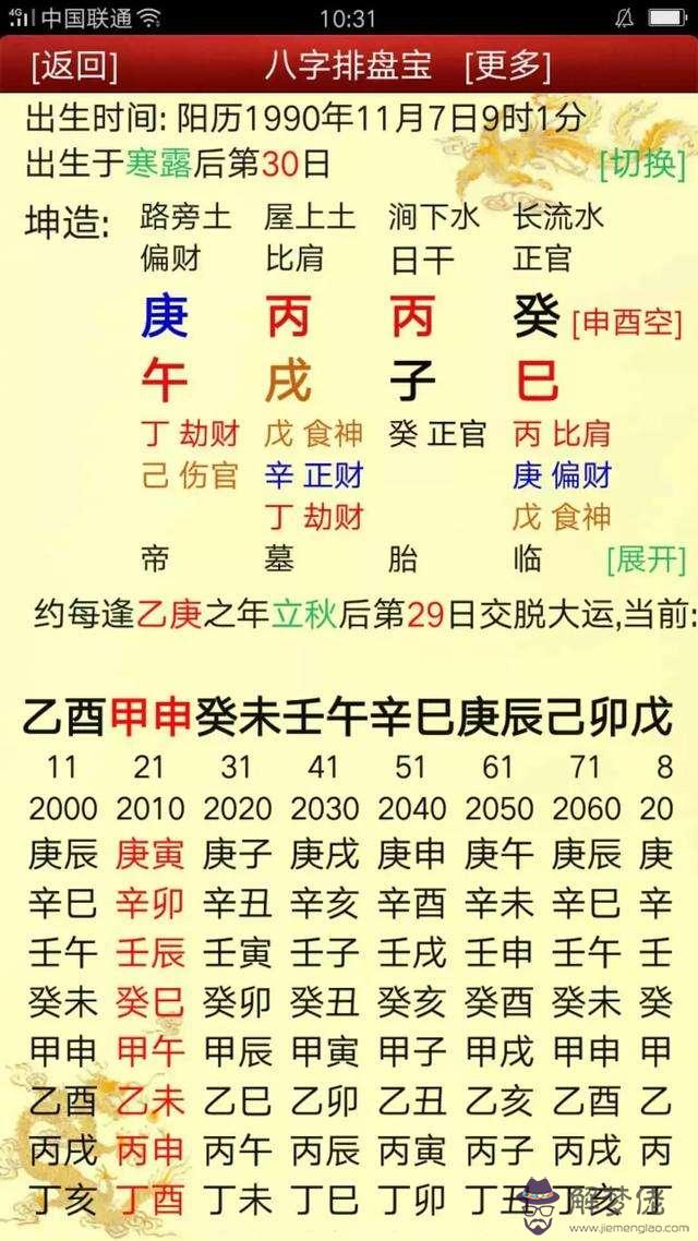 關于八字神斷知識輯要總匯的信息