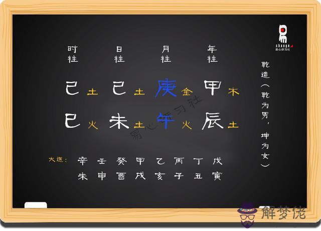 八字排盤后找喜用神