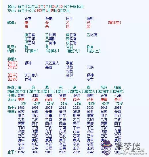 八字中帶卯酉不好嗎