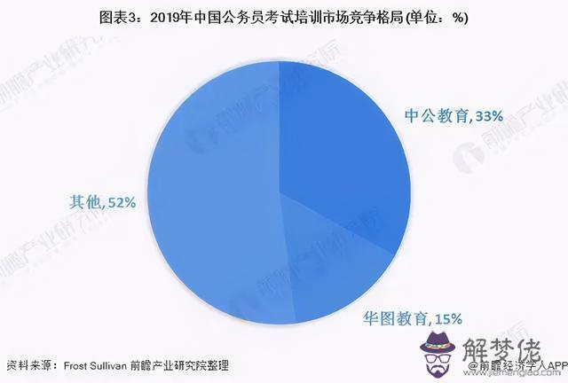 算命犯八股啥意思