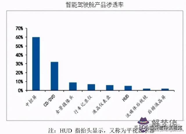 張乾二的八字分析