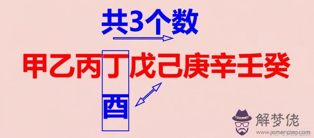 八字命理分析的納音是什麼意思