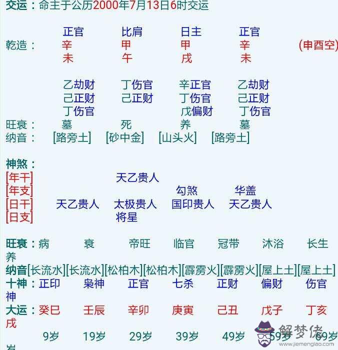 男命八字有正官傷官