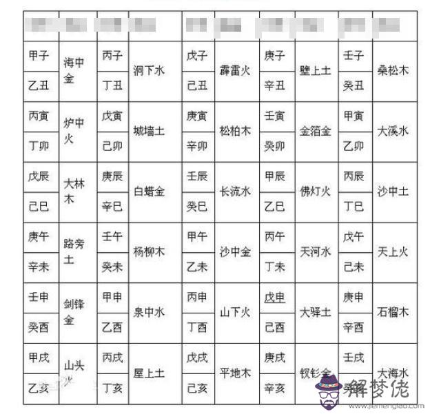 算命井字是什麼意思