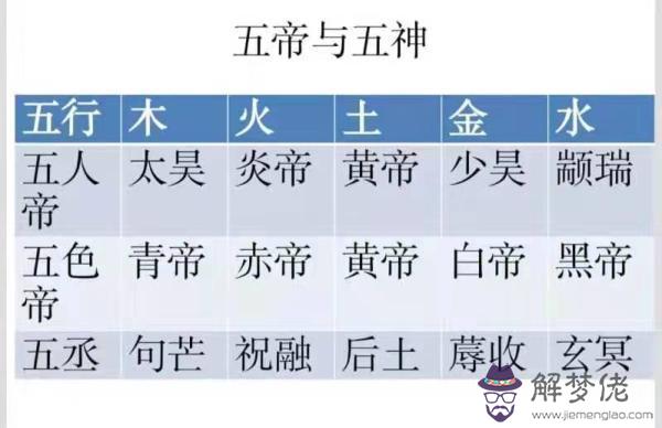 老黃歷八字財庫專位什麼意思