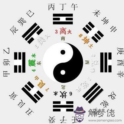 免費五行八字測名打分測試打分