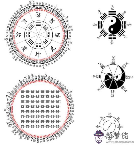 易經中九一合十是什麼意思