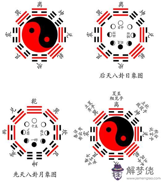 易經中九一合十是什麼意思