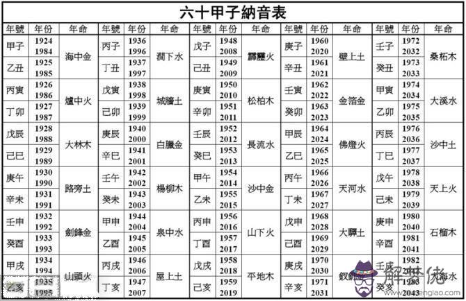 算命的說命里土多是什麼意思的簡單介紹