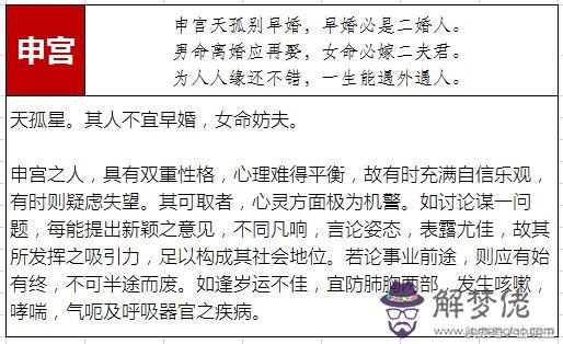 八字算命命宮里財官是什麼意思