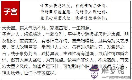 八字算命命宮里財官是什麼意思