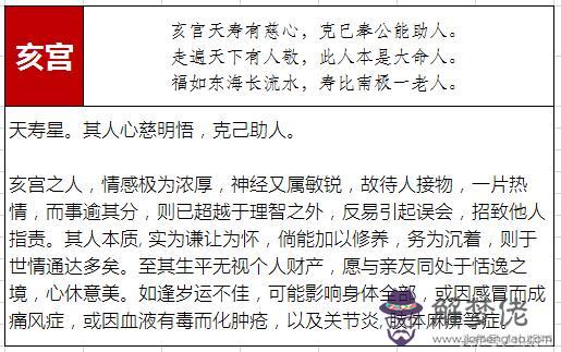 八字算命命宮里財官是什麼意思