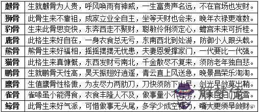 算命中云開日觀啥意思的簡單介紹