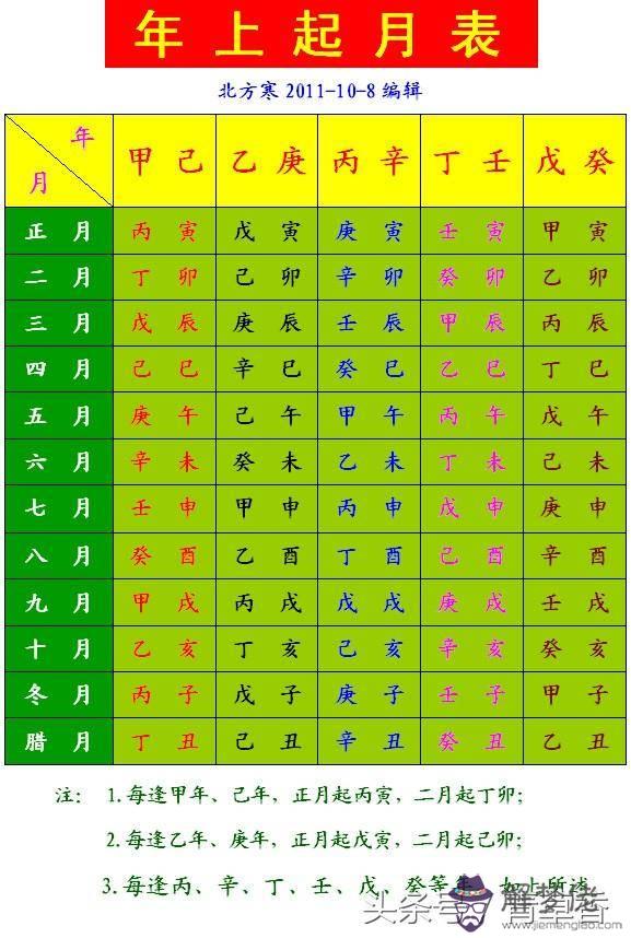 關于八字加什麼偏旁等于什麼意思的信息