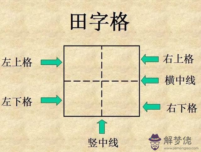 八字詩句在田字格中的書寫格式