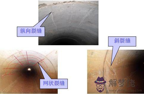 涵洞八字墻正交斜交的意思