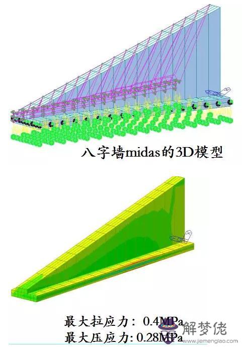 涵洞八字墻正交斜交的意思