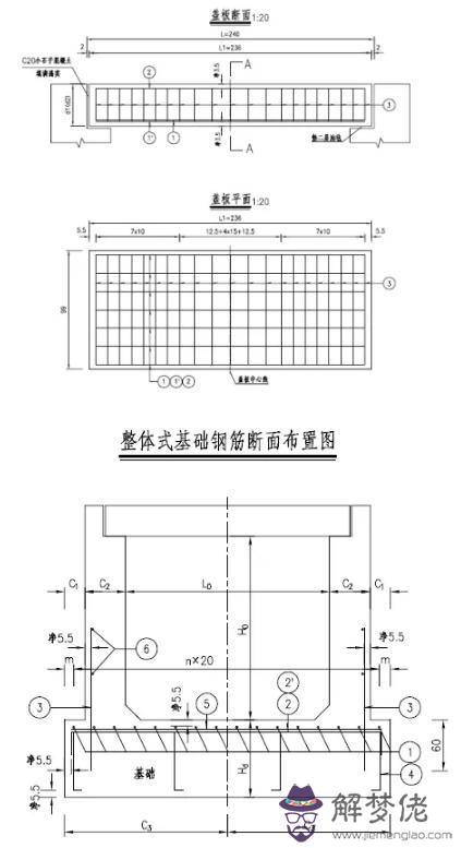 涵洞八字墻正交斜交的意思